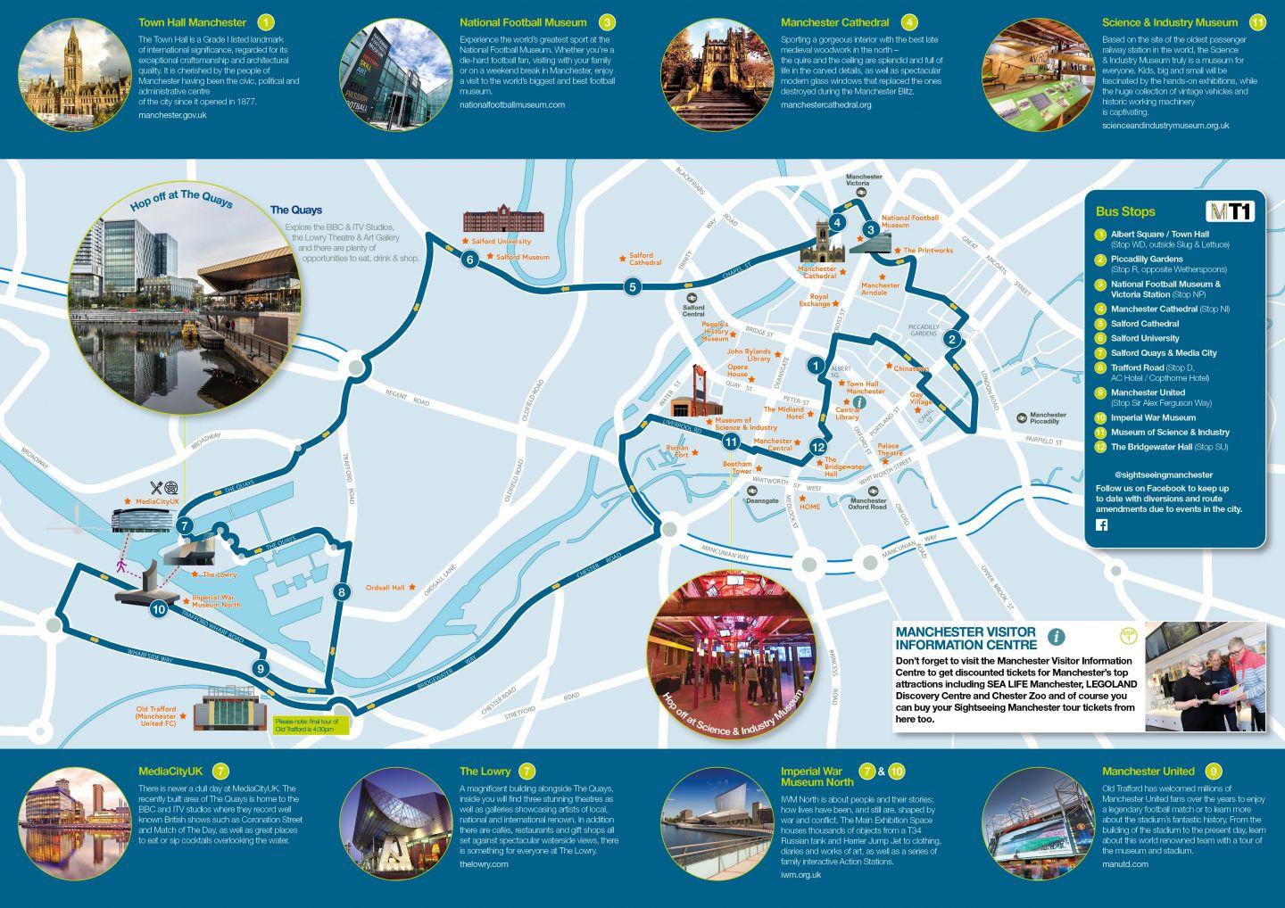 manchester city tour route